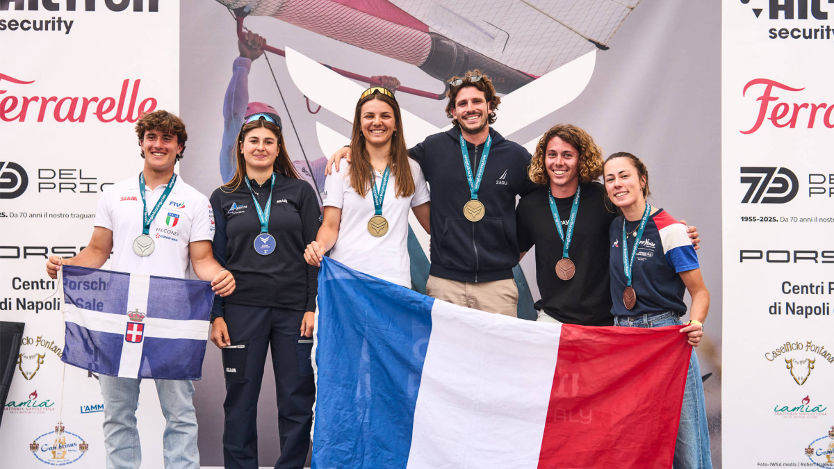 The european championship podium