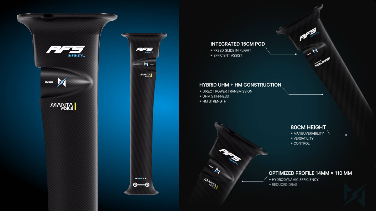 AFS Infinity Masten für Manta Foils und Foildrive