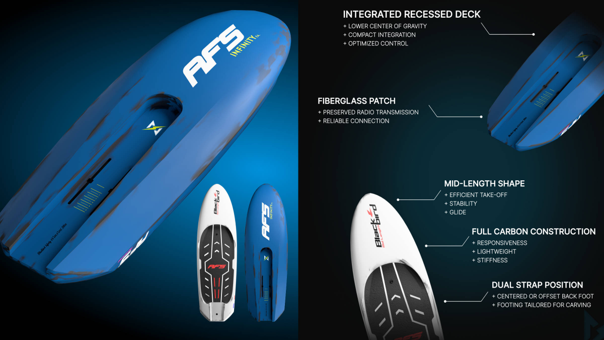 AFS Blackbird ML Infinity Foil-Assist-Boards