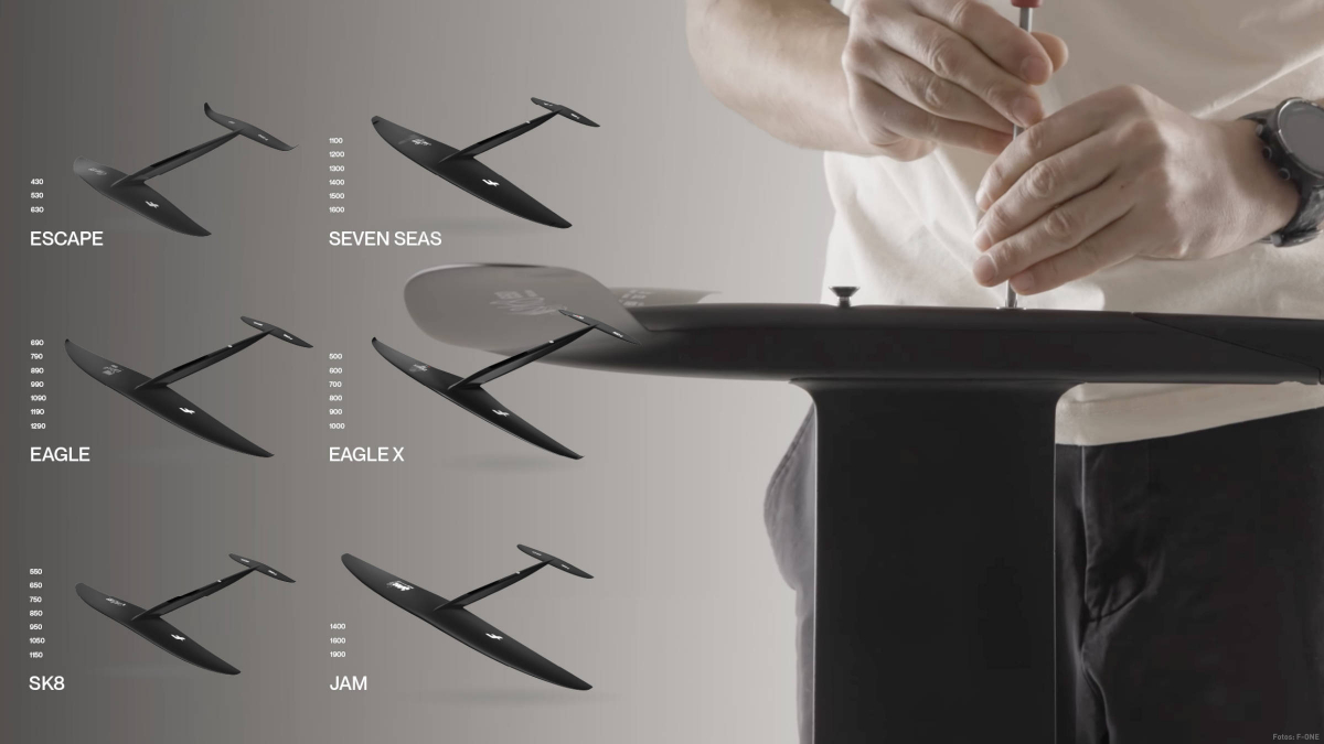 Neu in 2026: F-ONE Titan 2 Foil-Connection