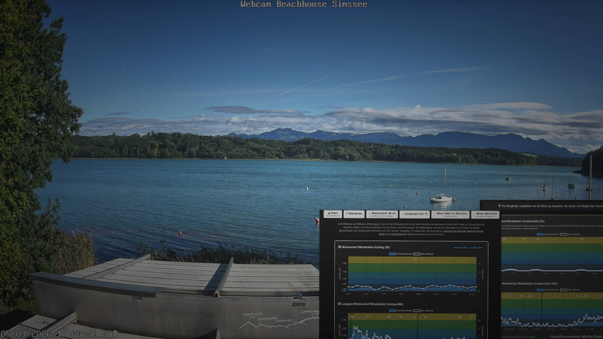 Webcam at Simssee