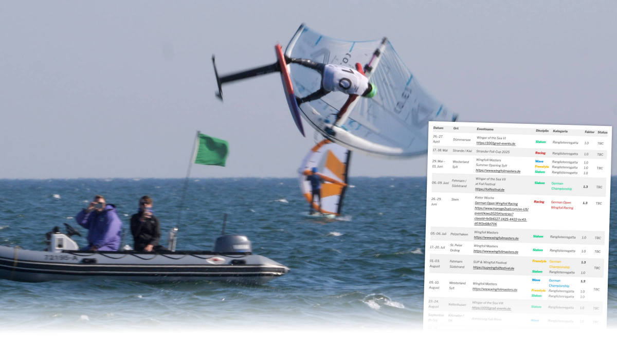 Wingfoil-Regatten in 2025